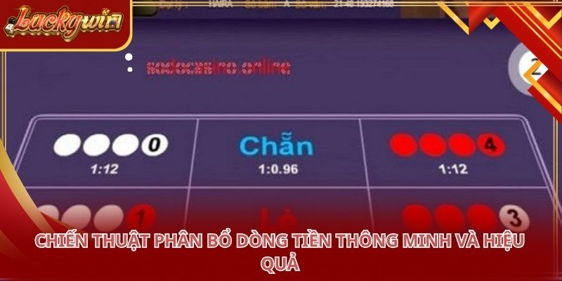 Kiểm soát tài chính đóng vai trò quyết định trong xóc đĩa LUCKYWIN